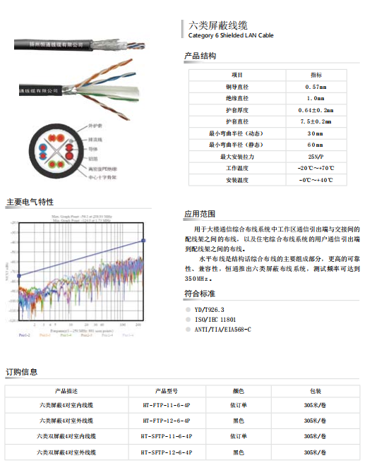 数据网络通信电缆